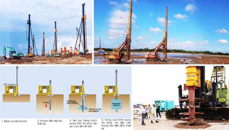 Hệ thống quan trắc lún công trình thực tế trên nền đất yếu ở Việt Nam